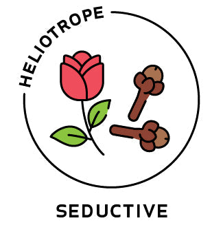 Essential Oil Blend Seductive (Rose Clove)-0